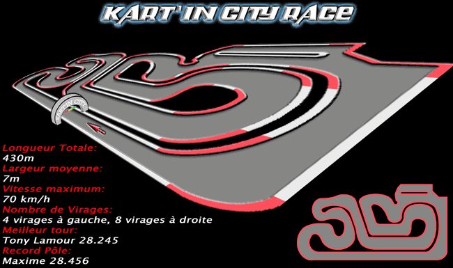 le Kart